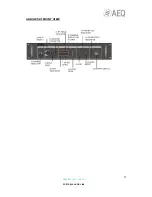 Preview for 3 page of AEQ ARROW 50R User Manual