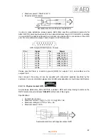 Предварительный просмотр 22 страницы AEQ CAPITOL User Manual