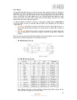 Предварительный просмотр 35 страницы AEQ CAPITOL User Manual