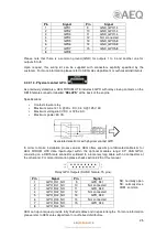 Preview for 25 page of AEQ FORUM LITE User Manual