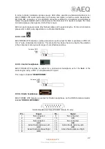 Preview for 27 page of AEQ FORUM LITE User Manual