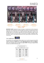 Preview for 31 page of AEQ FORUM LITE User Manual