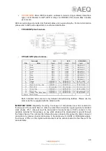 Preview for 39 page of AEQ FORUM LITE User Manual