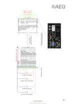 Preview for 131 page of AEQ FORUM LITE User Manual