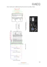 Preview for 132 page of AEQ FORUM LITE User Manual