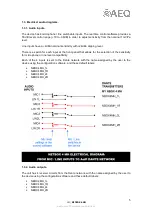 Preview for 5 page of AEQ NETBOX 4 MH User Manual