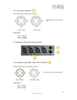 Предварительный просмотр 12 страницы AEQ PHOENIX ALIO User Manual