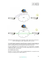 Preview for 49 page of AEQ PHOENIX MERCURY User Manual