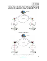 Предварительный просмотр 51 страницы AEQ PHOENIX MERCURY User Manual