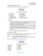 Preview for 14 page of AEQ Phoenix Stratos User Manual