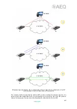 Preview for 69 page of AEQ TALENT User Manual