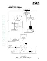 Предварительный просмотр 13 страницы AEQ TLE-02D User Manual