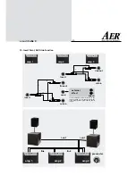 Предварительный просмотр 17 страницы AER acousti Cube 3 Operating Instructions Manual