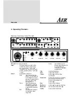 Предварительный просмотр 5 страницы AER Basscube Operating Instructions Manual