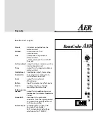 Предварительный просмотр 8 страницы AER Basscube Operating Instructions Manual