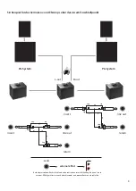 Предварительный просмотр 9 страницы AER Domino 2A User Manual