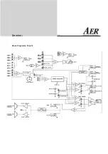 Предварительный просмотр 11 страницы AER Domino2 Operating Instructions Manual