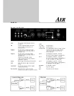 Предварительный просмотр 5 страницы AER HEAD ONE Manual