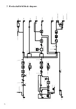 Preview for 16 page of AER MM 200 User Manual