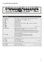 Preview for 13 page of AER The Acoustic People Compact 604 User Manual