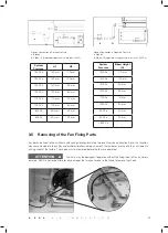 Preview for 13 page of AERA EVO-MODULAR User Manual