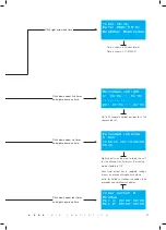 Preview for 31 page of AERA EVO-MODULAR User Manual