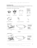 Предварительный просмотр 5 страницы AerAtron E502 User Manual & Technical Specifications 