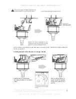 Предварительный просмотр 7 страницы AerAtron E502 User Manual & Technical Specifications 