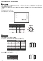 Preview for 8 page of aerauliqa AIRQURE P1 Installation, Use And Maintenance Manual