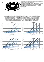 Preview for 2 page of aerauliqa BCRG Quick Start Manual