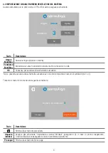 Предварительный просмотр 6 страницы aerauliqa CTRL-HS Instruction Manual