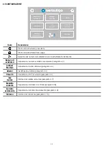 Предварительный просмотр 11 страницы aerauliqa CTRL-HS Instruction Manual