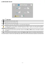 Предварительный просмотр 12 страницы aerauliqa CTRL-HS Instruction Manual