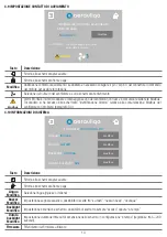 Предварительный просмотр 14 страницы aerauliqa CTRL-HS Instruction Manual