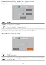 Предварительный просмотр 19 страницы aerauliqa CTRL-HS Instruction Manual