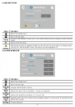 Предварительный просмотр 27 страницы aerauliqa CTRL-HS Instruction Manual