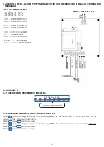 Preview for 4 page of aerauliqa CTRL-XWS Instruction Manual