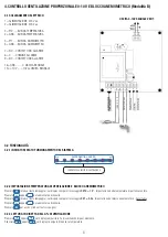 Preview for 6 page of aerauliqa CTRL-XWS Instruction Manual