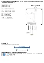 Preview for 8 page of aerauliqa CTRL-XWS Instruction Manual