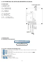 Предварительный просмотр 15 страницы aerauliqa CTRL-XWS Instruction Manual