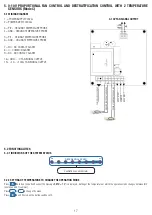 Предварительный просмотр 17 страницы aerauliqa CTRL-XWS Instruction Manual