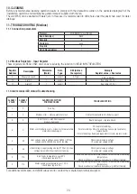 Предварительный просмотр 20 страницы aerauliqa MHS Manual