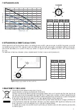 Предварительный просмотр 9 страницы aerauliqa QCmev Instructions For Installation, Use And Maintenance Manual