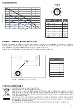 Предварительный просмотр 17 страницы aerauliqa QCmev Instructions For Installation, Use And Maintenance Manual