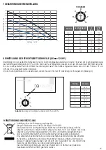 Предварительный просмотр 25 страницы aerauliqa QCmev Instructions For Installation, Use And Maintenance Manual