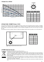 Предварительный просмотр 33 страницы aerauliqa QCmev Instructions For Installation, Use And Maintenance Manual