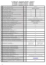 Предварительный просмотр 34 страницы aerauliqa QCmev Instructions For Installation, Use And Maintenance Manual