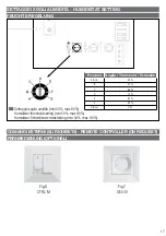 Preview for 17 page of aerauliqa QCmev125 Installation Manual