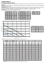 Preview for 9 page of aerauliqa QR120P-I Installation, Use & Maintenance Manual