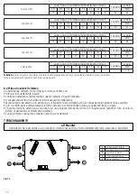 Preview for 10 page of aerauliqa QR120P-I Installation, Use & Maintenance Manual